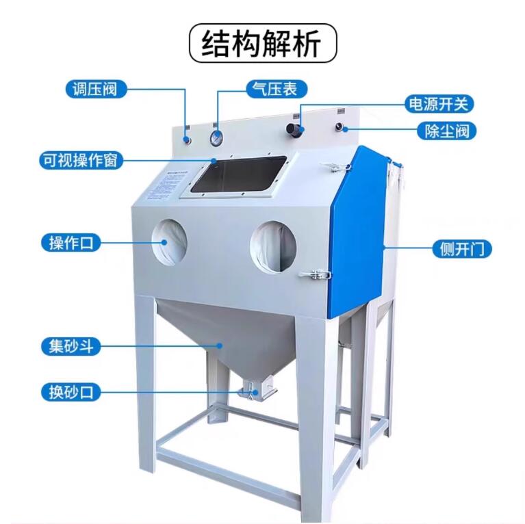 EindhovenSandblasting machine